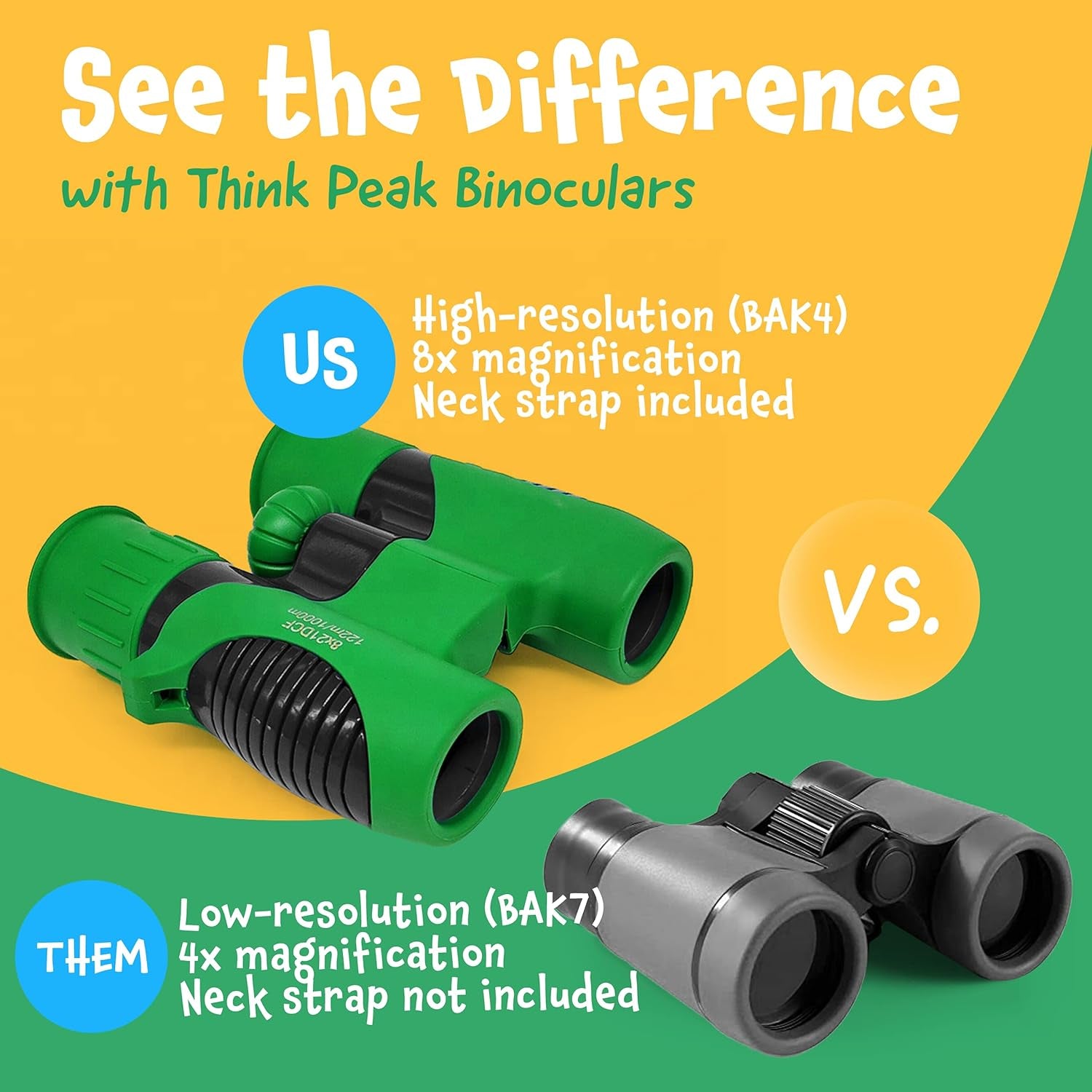 THINKPEAK 8X21 Binoculars for Kids 8-12, Birthday and Back to School Gifts, Binoculars for Boys and Girls 3-12, Green