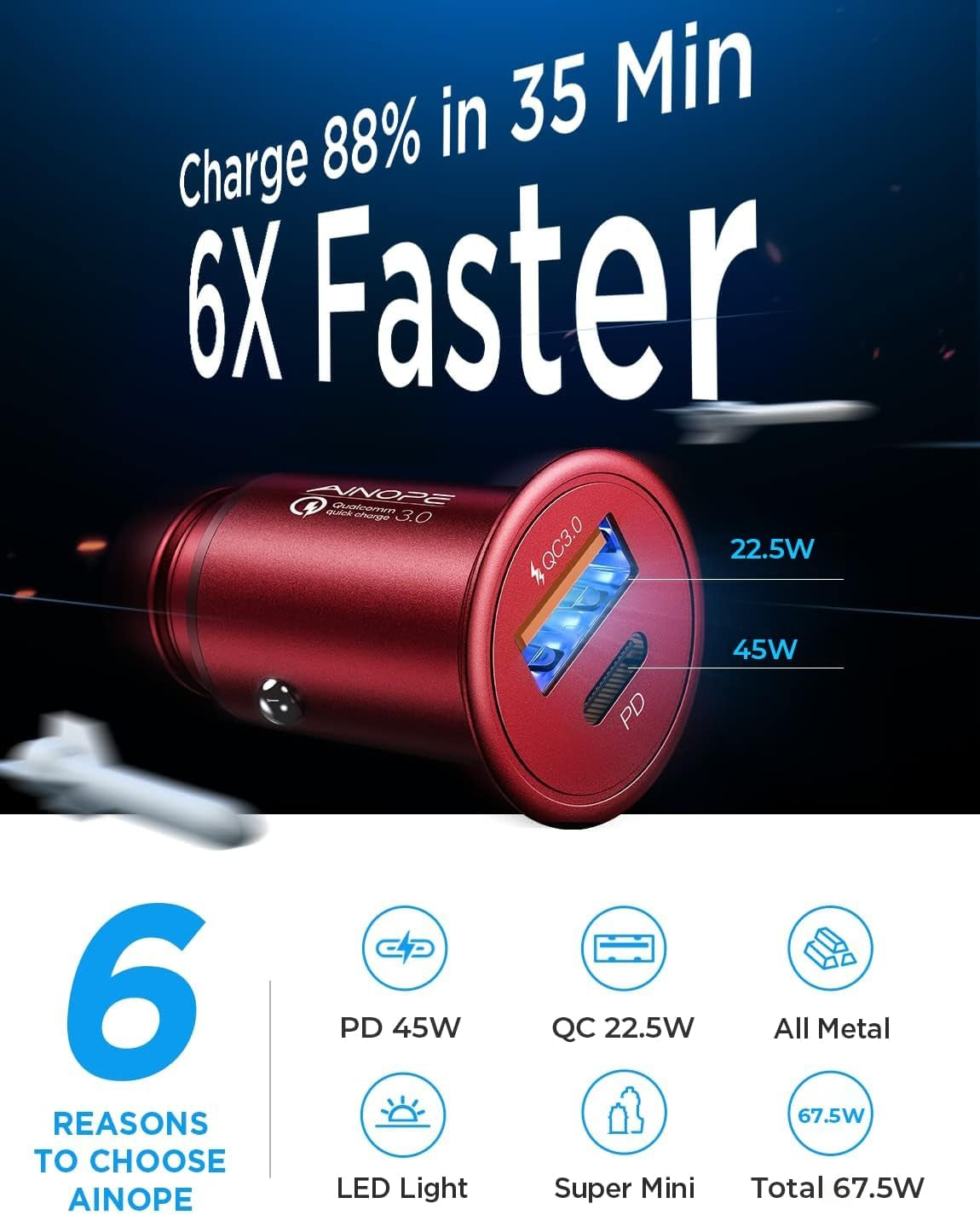 USB C Car Charger Super Mini All Metal 54W Fast USB Car Charger PD&QC 3.0 Dual Port Car Adapter Compatible with Iphone 15 Pro Max 14 13 12 11 Pro Max XR XS Max 8 Galaxy S21/20-Red