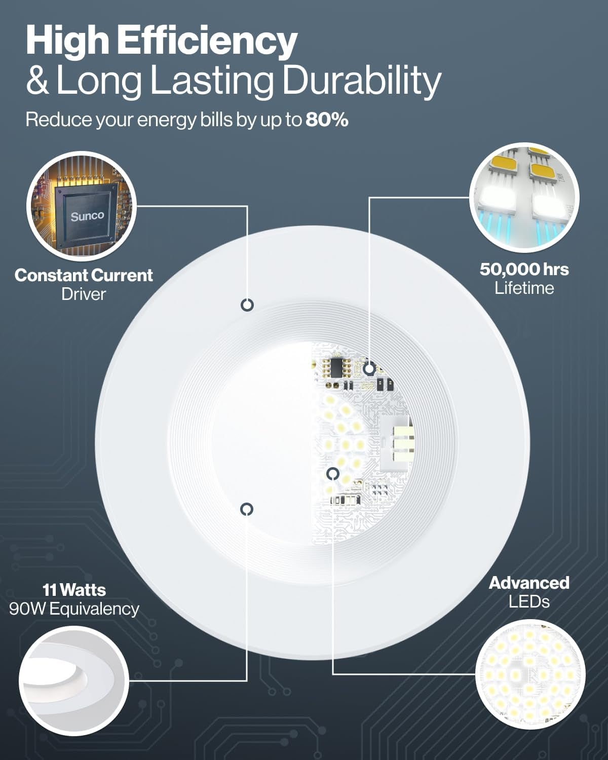 4 Pack Retrofit LED Recessed Lighting 4 Inch, 4000K Cool White, Dimmable Can Lights, Baffle Trim, 11W=60W, 660LM, Damp Rated - ETL